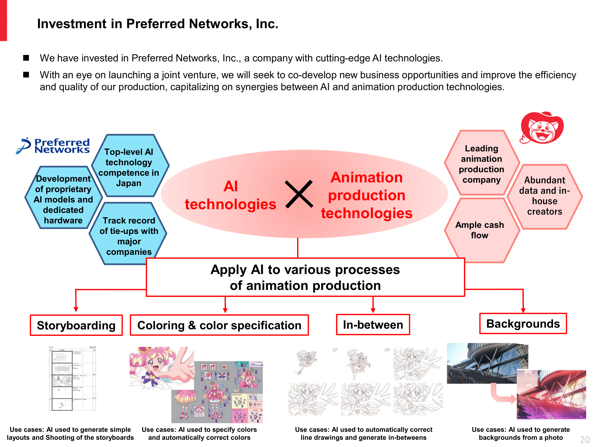 Toei Animation explores AI use with Preferred Networks - Toei Animation financial report FY2025