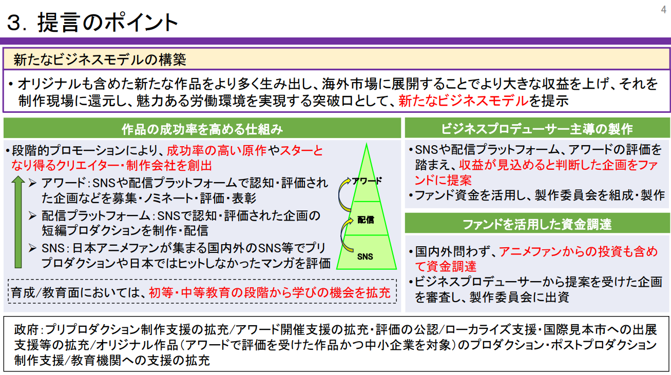 doyukai suggests used manga that were unpopular in japan for anime adaptations