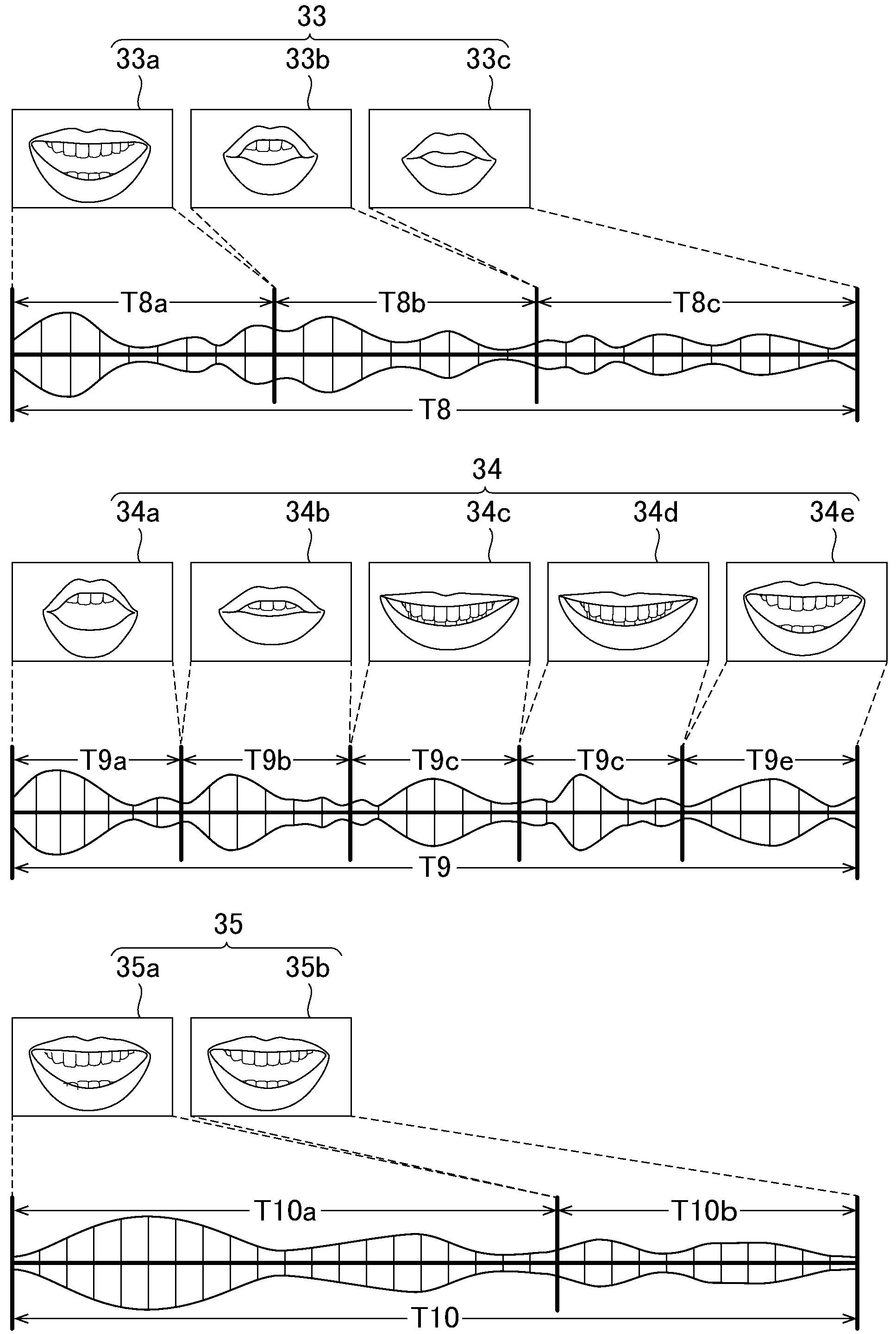 sony lip sync patent
