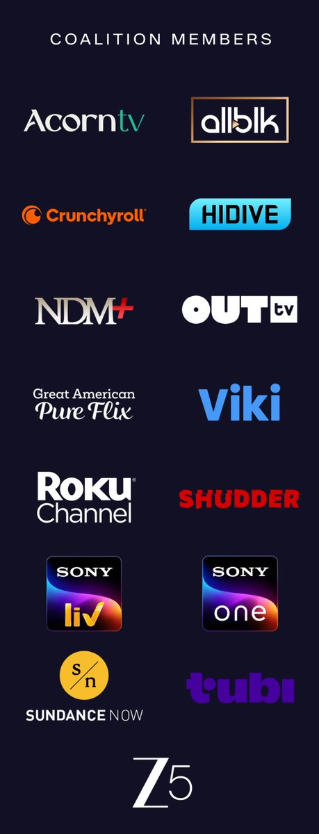 specialty streaming platforms including anime services Crunchyroll and HIDIVE listed among 13 other beyond mainstream coalition members
